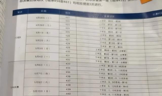 九游官网-CBA季后赛赛制悄然调整，北京进行外援更换，广东放弃外援出炉